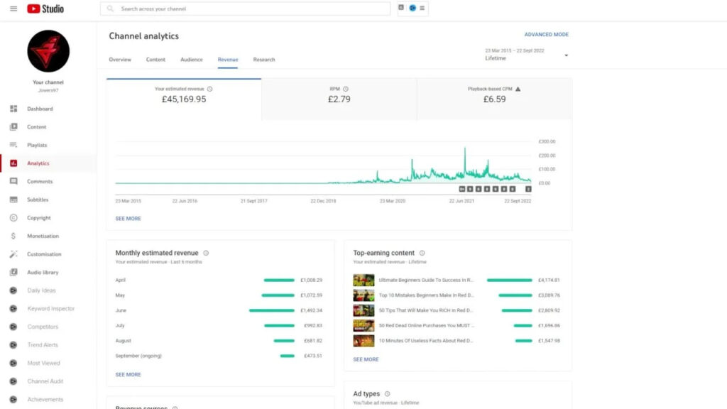 top 10 AI tools that will make you a million dollars