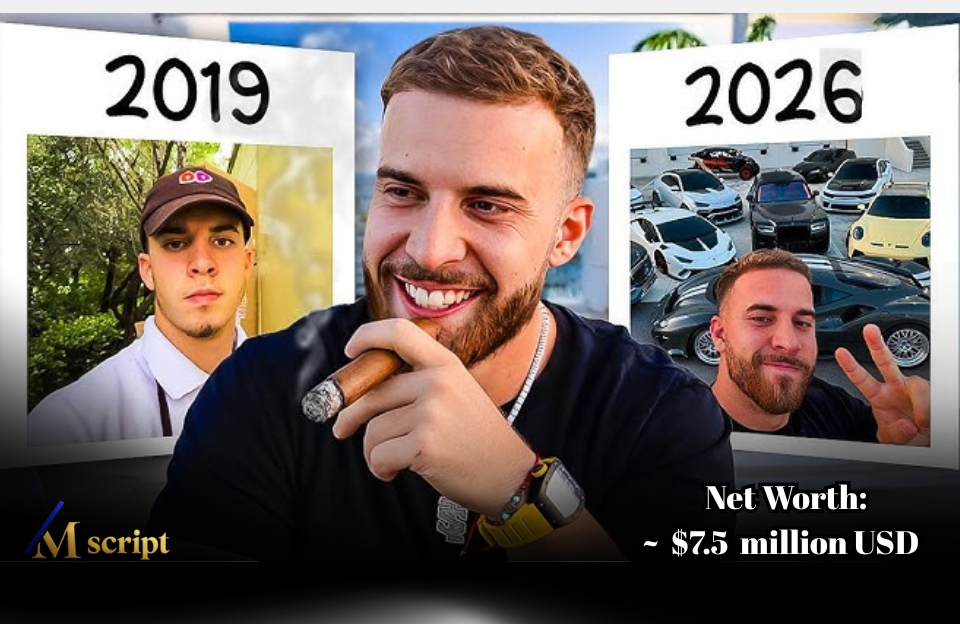 fxalexg Net Worth and biography